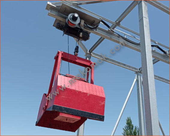 Spring Driven Cable Reels